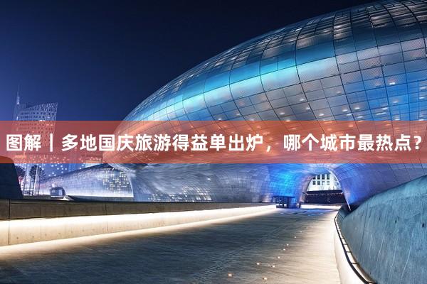 图解｜多地国庆旅游得益单出炉，哪个城市最热点？